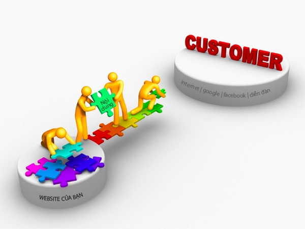 Lên kế hoạch nội dung toàn diện và viết bài cho website 1 Lên kế hoạch nội dung website toàn diện