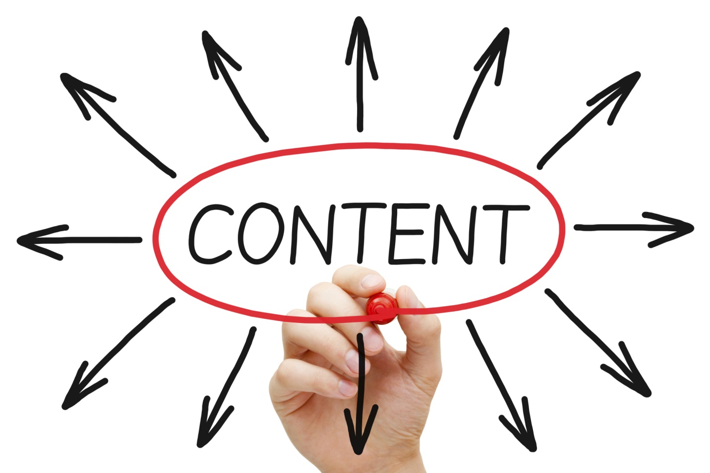 4 điểm khác biệt của dịch vụ viết bài tại Vua Content 4 4 điểm khác biệt