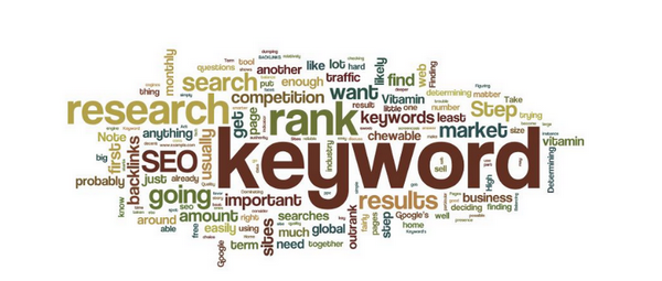 Cách viết nội dung chuẩn SEO của Copywriter chuyên nghiệp Cách viết nội dung chuẩn SEO của Copywriter chuyên nghiệp 2 Cách viết nội dung chuẩn SEO của Copywriter chuyên nghiệp