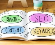 Tôi đã học viết bài SEO như thế nào? 2 Tôi đã học viết bài SEO như thế nào?