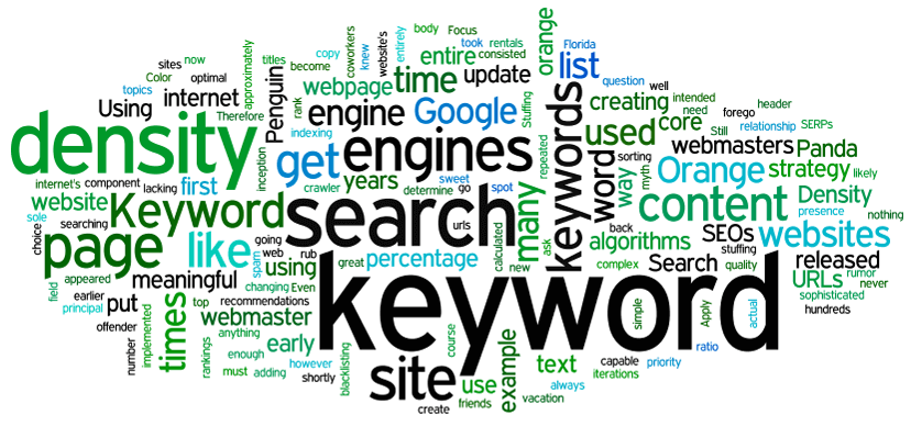 Những lỗi thường gặp khi viết content SEO Những lỗi thường gặp khi viết content SEO 3 Những lỗi thường gặp khi viết content SEO