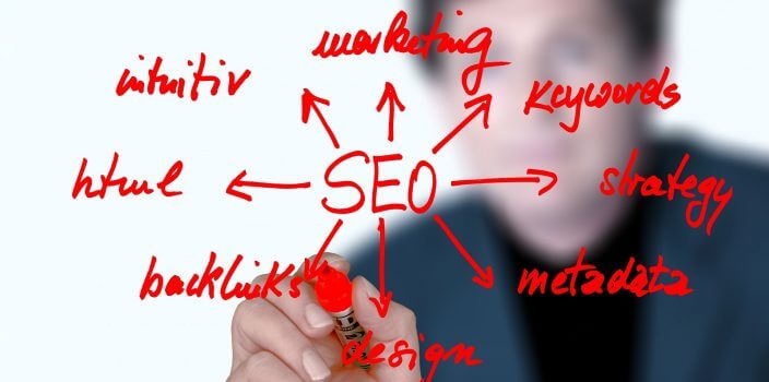 dịch vụ viết bài thuê 2 Thuê dịch vụ viết bài thuê chuẩn SEO cần chú ý điều gì?