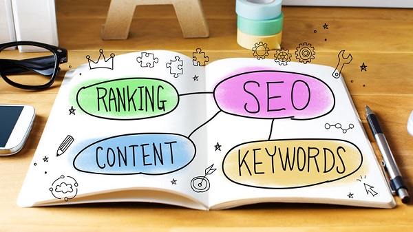 BNPA – công thức content chuẩn Seo dạng sản phẩm viết content 1 BNPA – công thức content chuẩn Seo dạng sản phẩm
