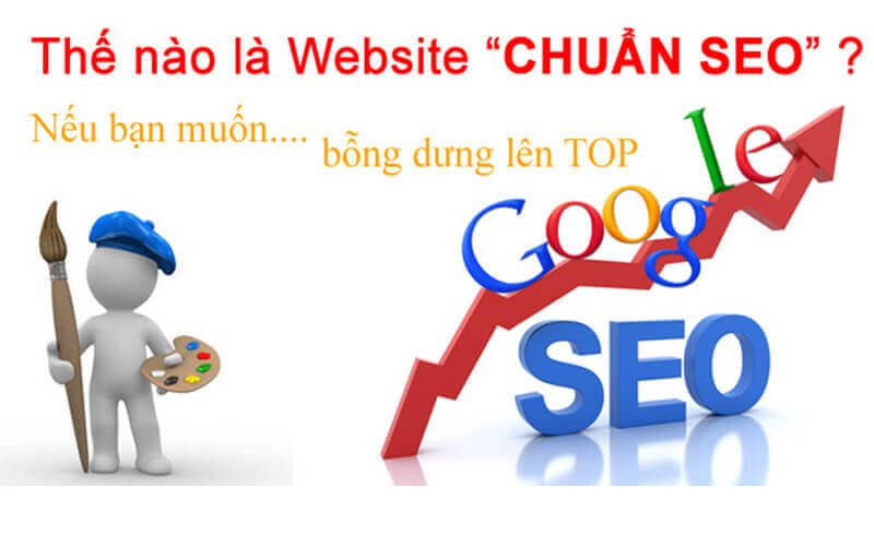 bài viết chuẩn SEO 3 Để website lên top tốt nhất, bài viết chuẩn seo cần viết như thế nào?