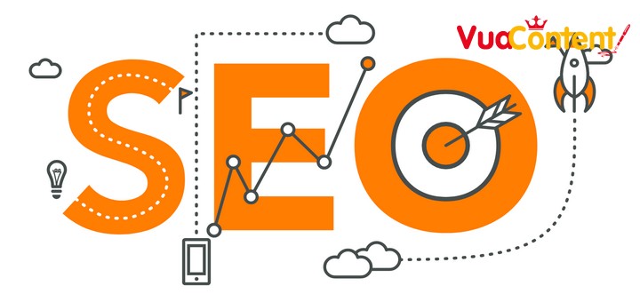 Cách tối ưu hình ảnh khi viết bài chuẩn seo 2019 viết bài chuẩn seo2 Cách tối ưu hình ảnh khi viết bài chuẩn seo 2019