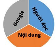 Sapo trong SEO là gì 2 Sapo trong SEO là gì? Có phải bài viết chỉ cần chuẩn SEO?