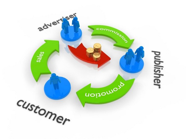Affiliate marketing là gì? 2 Affiliate marketing là gì?