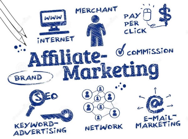 Affiliate marketing là gì? 3 Affiliate marketing là gì?