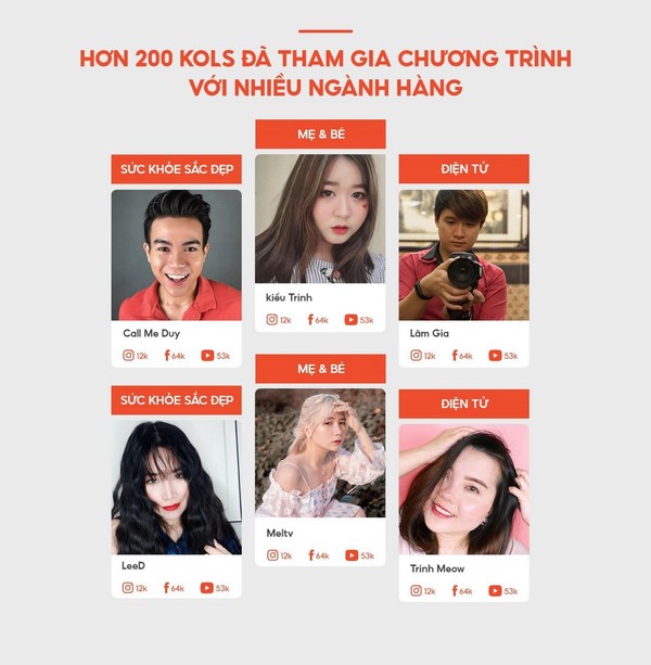 KOLs shopee – xu hướng marketing mới phủ sóng KOLs shopee 3 KOLs shopee – xu hướng marketing mới phủ sóng
