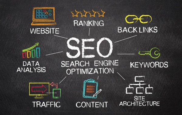 SEO là gì trong marketing – làm thế nào để đưa website của bạn lên TOP Google? SEO là gì trong Marketing 1 SEO là gì trong marketing – làm thế nào để đưa website của bạn lên TOP Google?