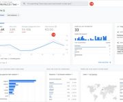 Google Analytics wordpress 1 Hướng dẫn cài đặt Google Analytics wordpress