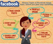 kích thước hình ảnh đăng Facebook 1 Tổng hợp các kích thước hình ảnh đăng Facebook chuẩn, cập nhật 2021
