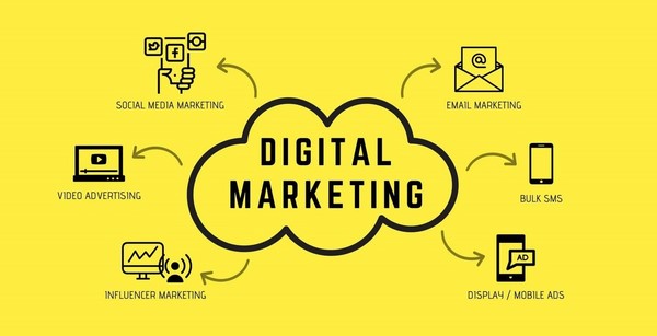 Digital Marketing làm gì? Digital Marketing Digital Marketing làm gì?