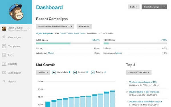 Email marketing là gì? Top 3 nền tảng Email marketing được ưa chuộng nhất tại Việt Nam Email marketing là gì 3 Email marketing là gì? Top 3 nền tảng Email marketing được ưa chuộng nhất tại Việt Nam