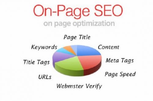 Sử dụng phần mềm viết bài SEO liệu có hiệu quả 2 Sử dụng phần mềm viết bài SEO liệu có hiệu quả?