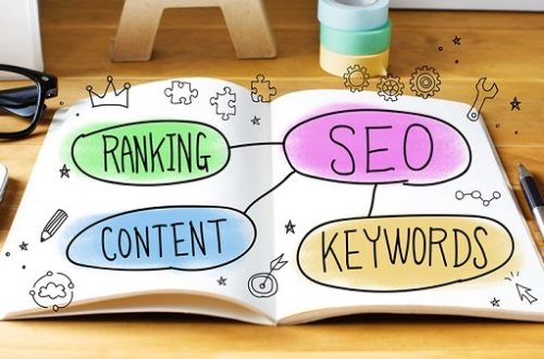 Tôi đã học viết bài SEO như thế nào? 2 Tôi đã học viết bài SEO như thế nào?