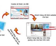 Quảng cáo Google adwords 3 8 loại quảng cáo Google adwords dành cho doanh nghiệp