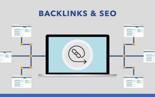 backlinks là gì 1 Backlinks là gì? Xây dựng backlinks như thế nào cho hiệu quả?